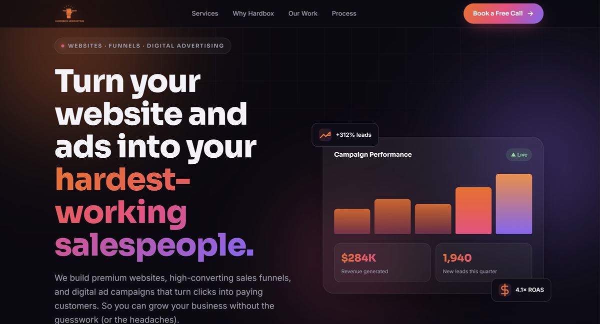 The Hardbox Marketing homepage after its redesign